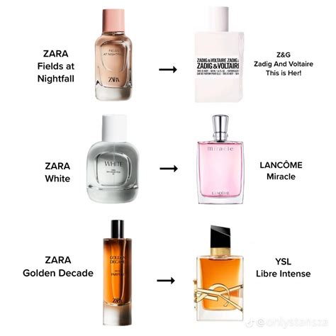 clean perfume dupe|best clean perfumes.